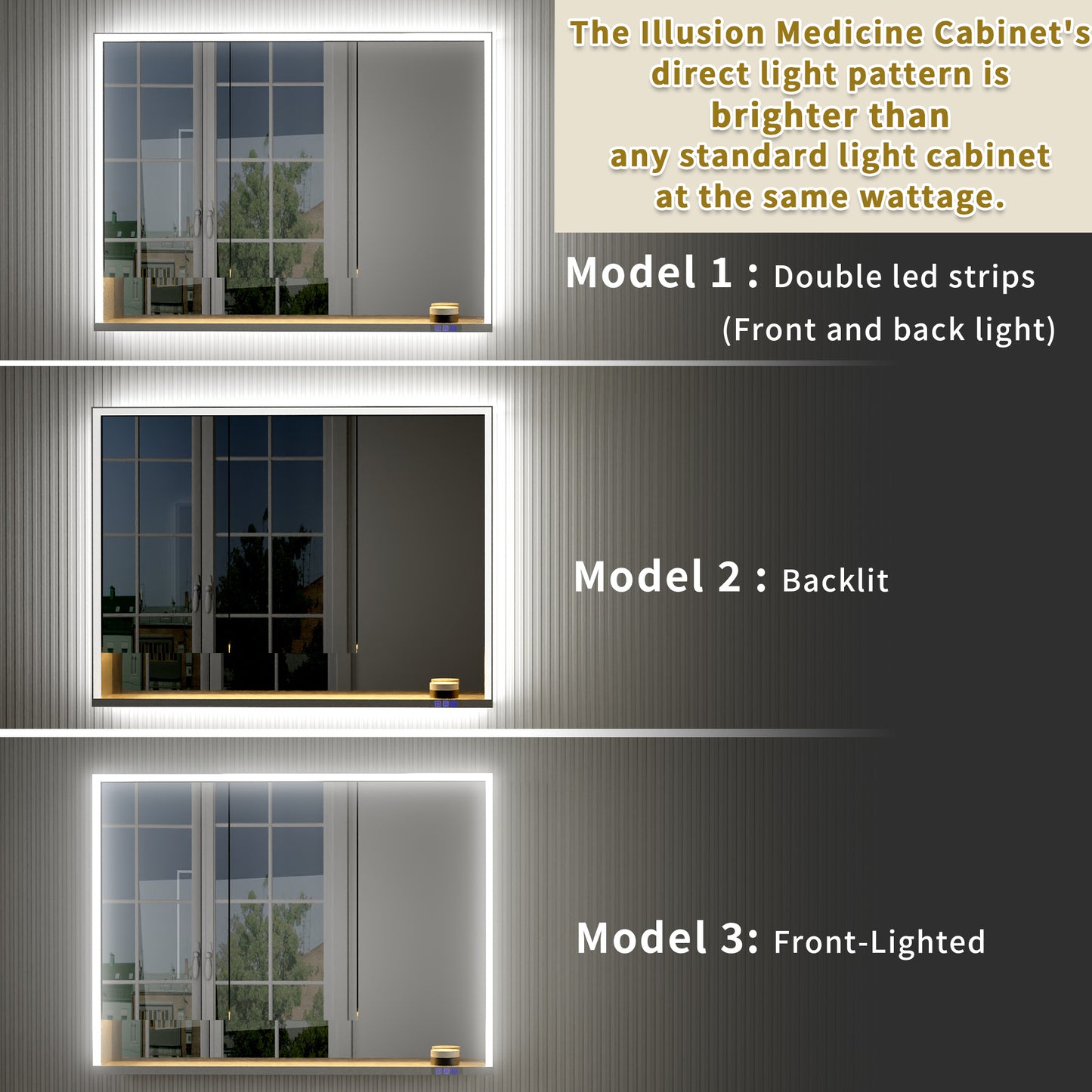Ample 48" W x 36" H LED Lighted Chrome Medicine Cabinet with Mirror and Shelves for Bathroom Recessed or Surface Mount