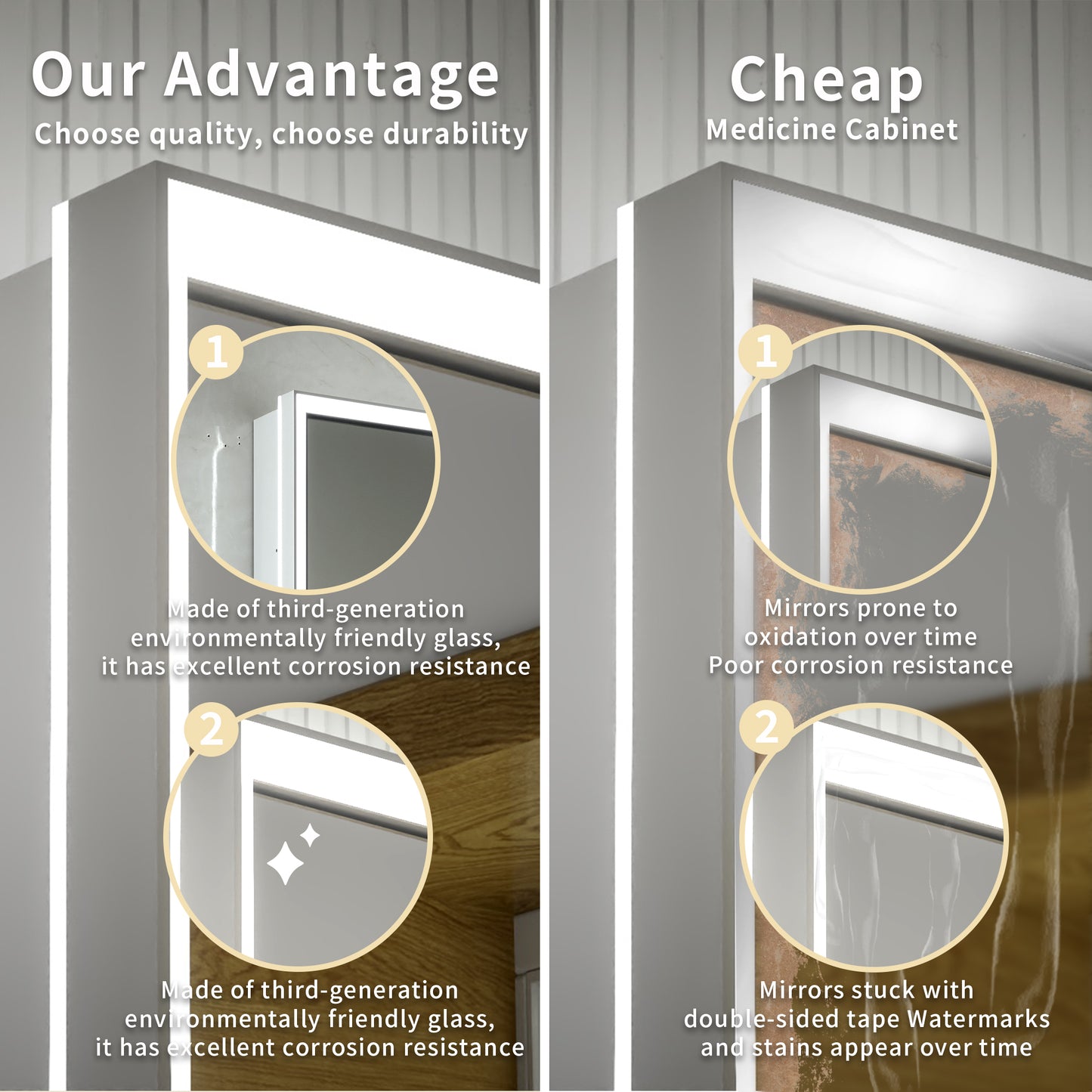 Ample 24" W x 36" H LED Lighted Chrome Medicine Cabinet with Mirror and Shelves for Bathroom Recessed or Surface Mount, Right Hinge