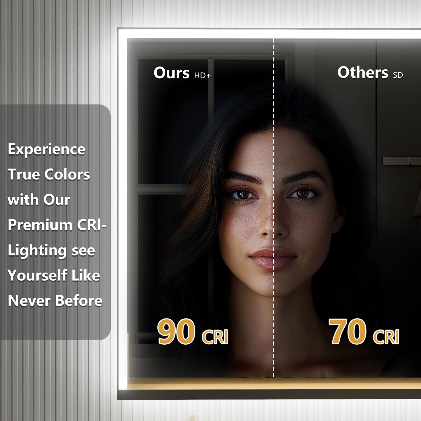 Ample 36" W x 36" H LED Lighted Chrome Medicine Cabinet with Mirror and Shelves for Bathroom Recessed or Surface Mount