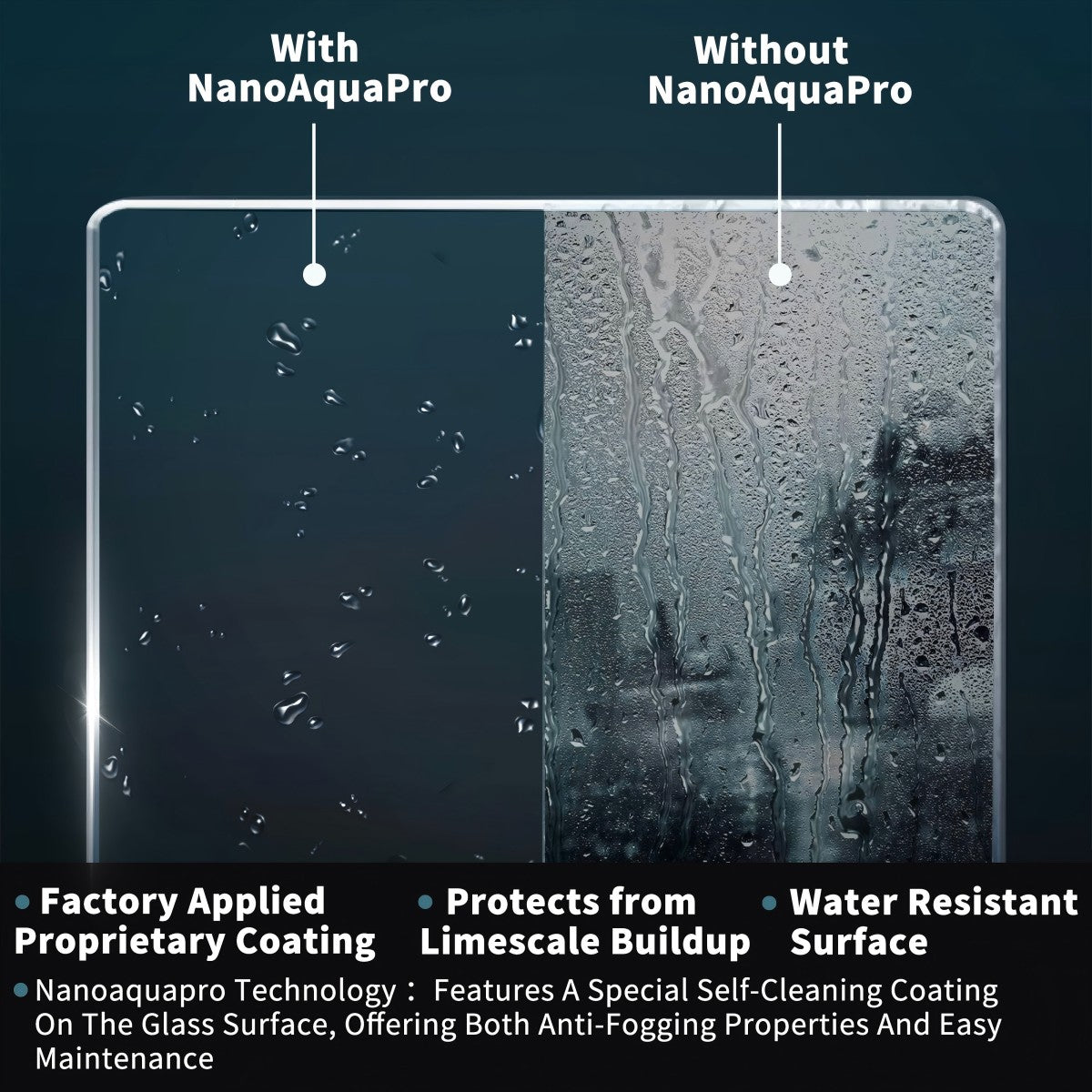 Glide-Bpro 58-60 in.Semi-Frameless Double Sliding Tub Door,Bypass Bathtub Shower Tempered Glass Door,Matte Black,Explosion-Proof Film