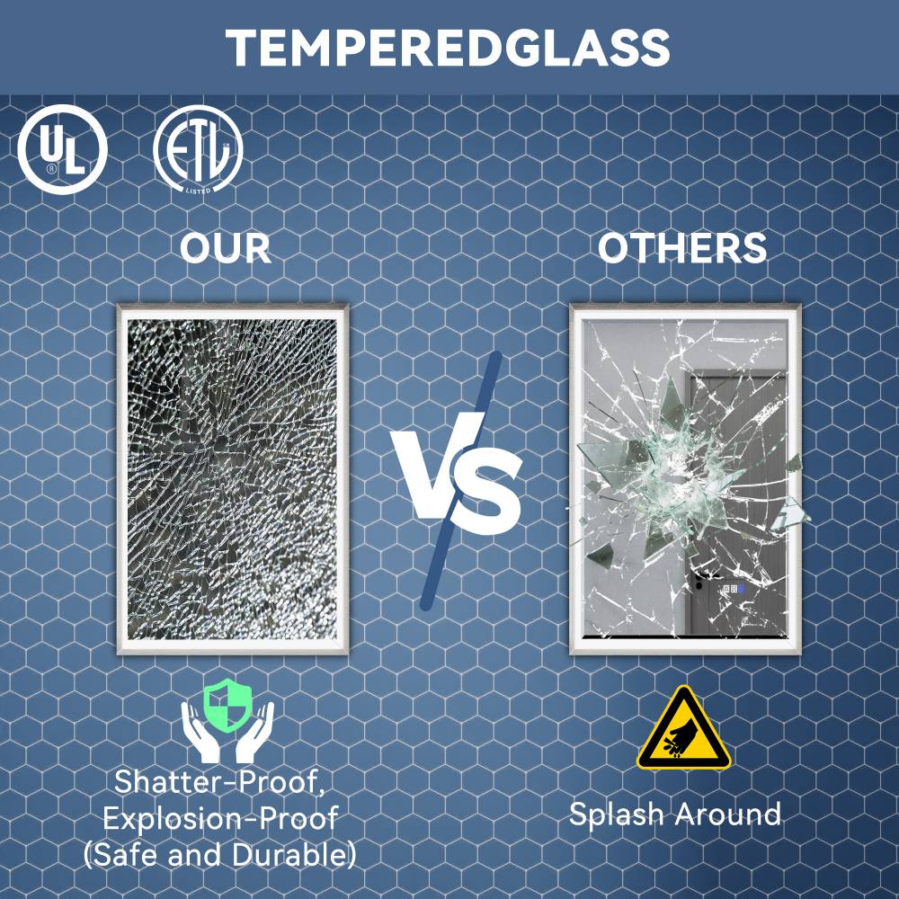 Verloar 22" W x 34" H Lighted Bathroom Mirror,Dimmable,Anti Fog,Front-Lit Illumination