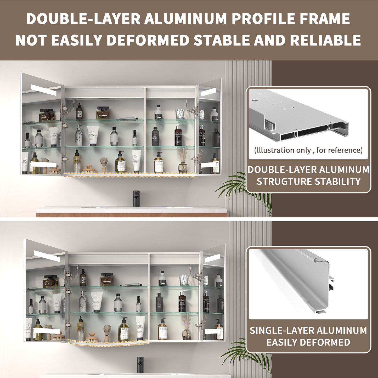 ExBrite 36" x 24" LED Lighted Medicine Cabinet with Adjustable Shelves, Anti-Fog, Beveled Design, Recessed or Surface Mount - ExBriteUSA