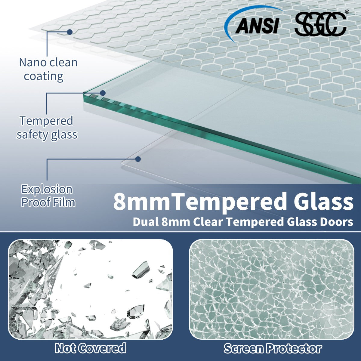 Glide-Bpro 58-60 in.Semi-Frameless Double Sliding Tub Door,Bypass Bathtub Shower Tempered Glass Door,Matte Black,Explosion-Proof Film