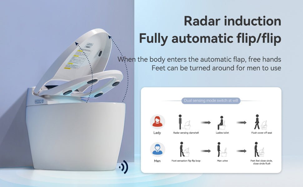 ExBrite Smart Toilets with Heated Bidet Seat Bidet toilet with Dryer and Warm Water,Portable toilet with bidet built.Intelligent Toilet Auto Open/Close Seat. Bidet toilet with Dryer and Warm Water
