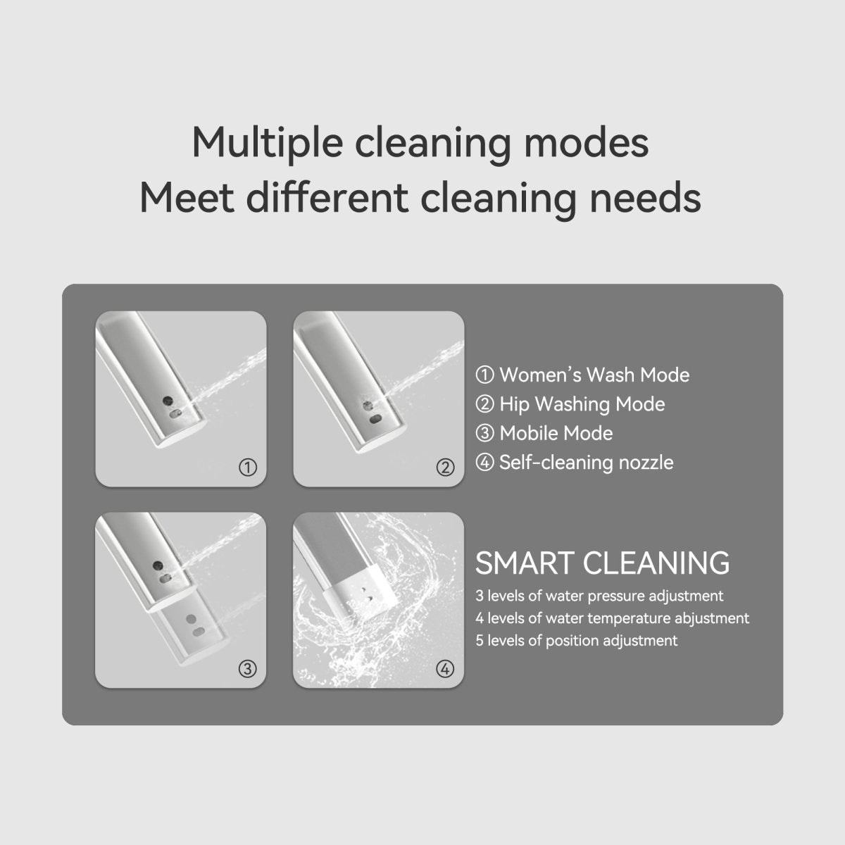 ExBrite Smart Toilets with Heated Bidet Seat.Portable toilet with bidet built.Intelligent Toilet Auto Open/Close Seat. Bidet toilet with Dryer and Warm Water