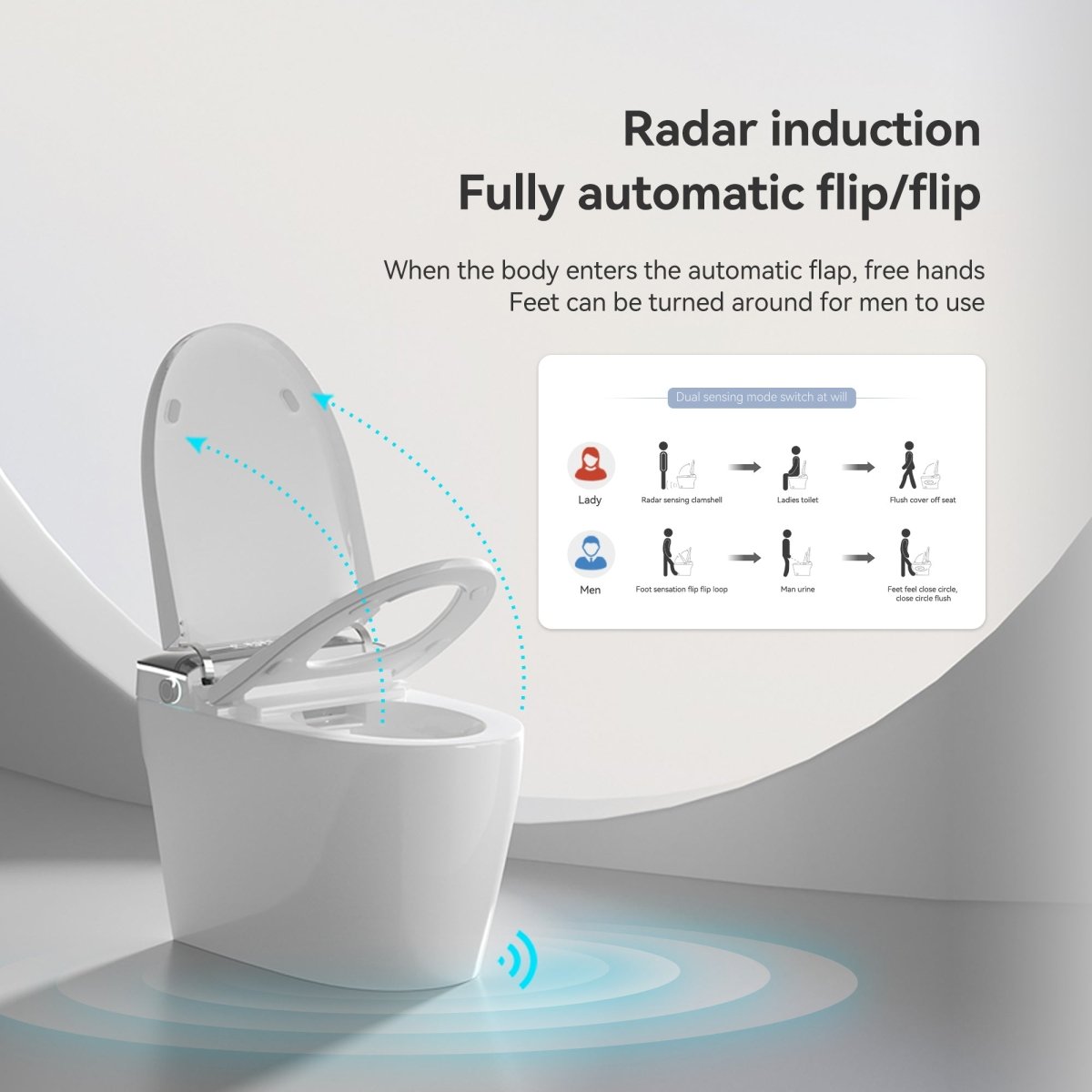 ExBrite Smart Toilets with Heated Bidet Seat.Portable toilet with bidet built.Intelligent Toilet Auto Open/Close Seat. Bidet toilet with Dryer and Warm Water