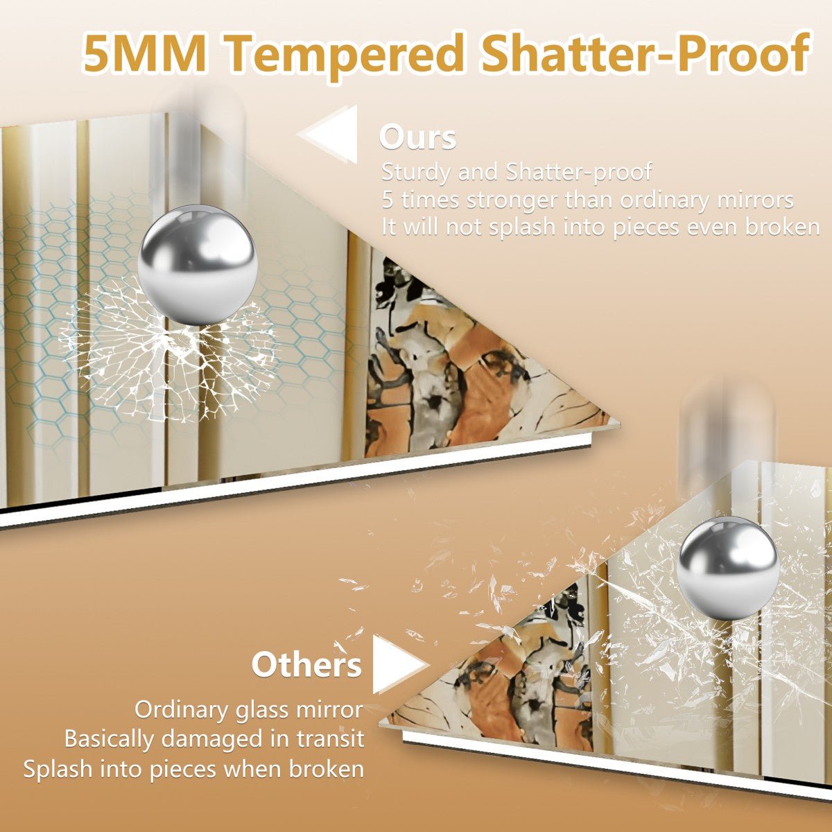 Navi LED Bathroom Mirror 48" x 32" with Backlit,Mirror with Lights Wall Mounted Anti Fog,Led Mirror for Bathroom,HD Tempered Glass,Shatter - Proof