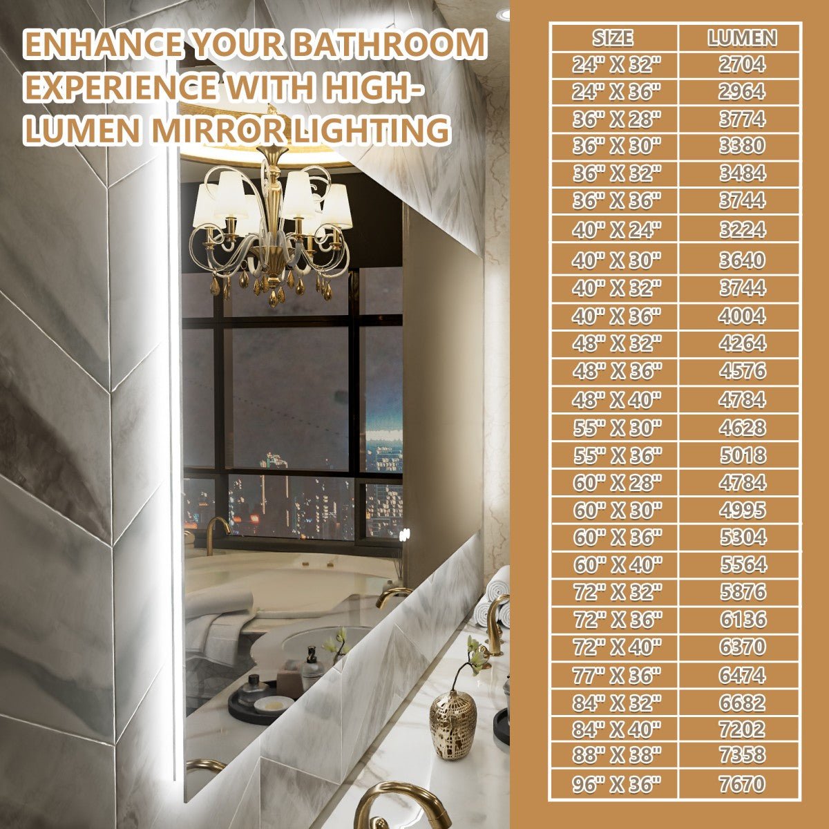 Navi LED Bathroom Mirror 48" x 32" with Backlit,Mirror with Lights Wall Mounted Anti Fog,Led Mirror for Bathroom,HD Tempered Glass,Shatter - Proof