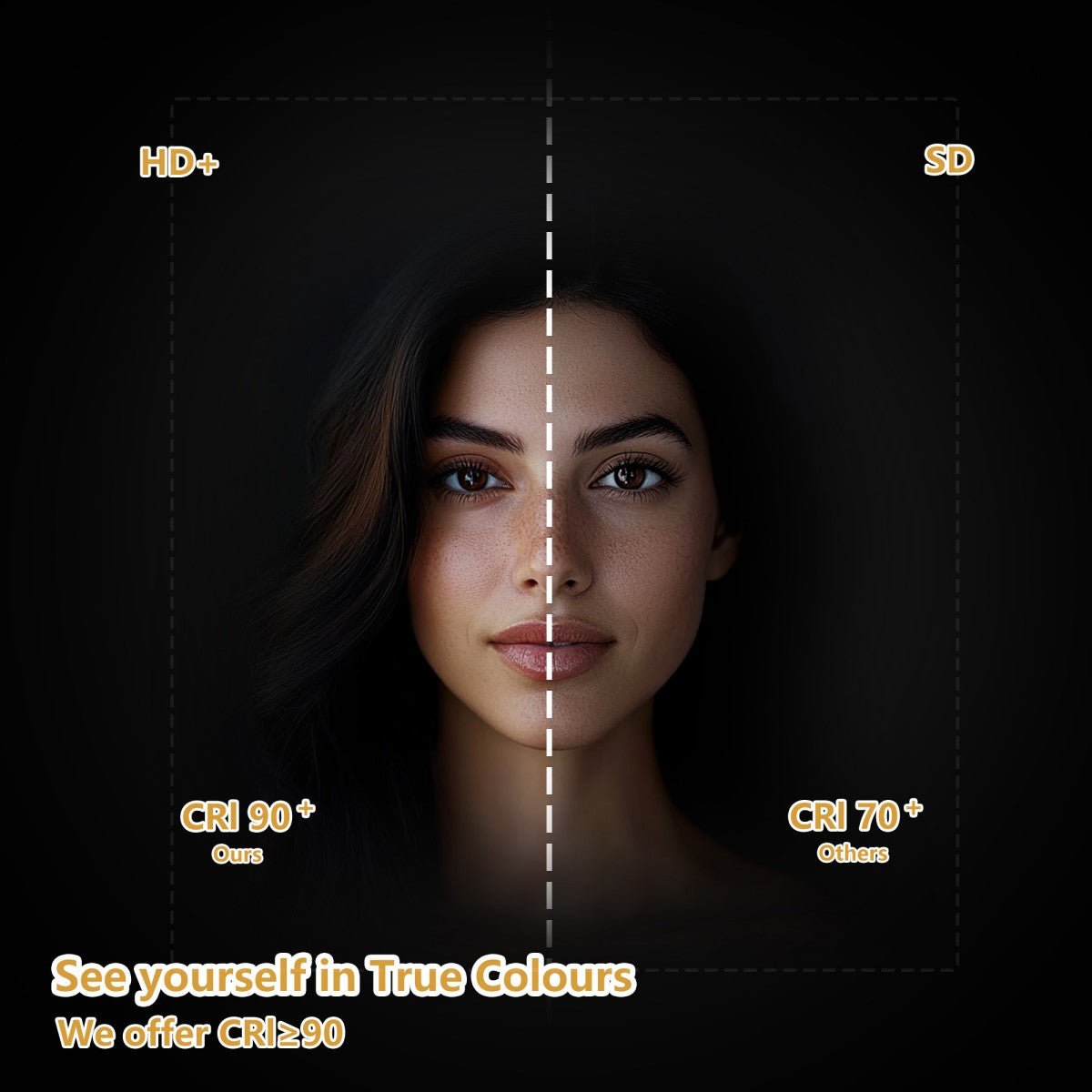 Navi LED Bathroom Mirror 48" x 32" with Backlit,Mirror with Lights Wall Mounted Anti Fog,Led Mirror for Bathroom,HD Tempered Glass,Shatter - Proof