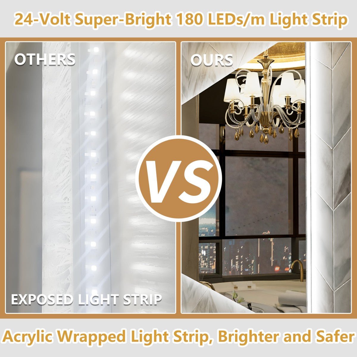 Navi LED Bathroom Mirror 48" x 32" with Backlit,Mirror with Lights Wall Mounted Anti Fog,Led Mirror for Bathroom,HD Tempered Glass,Shatter - Proof