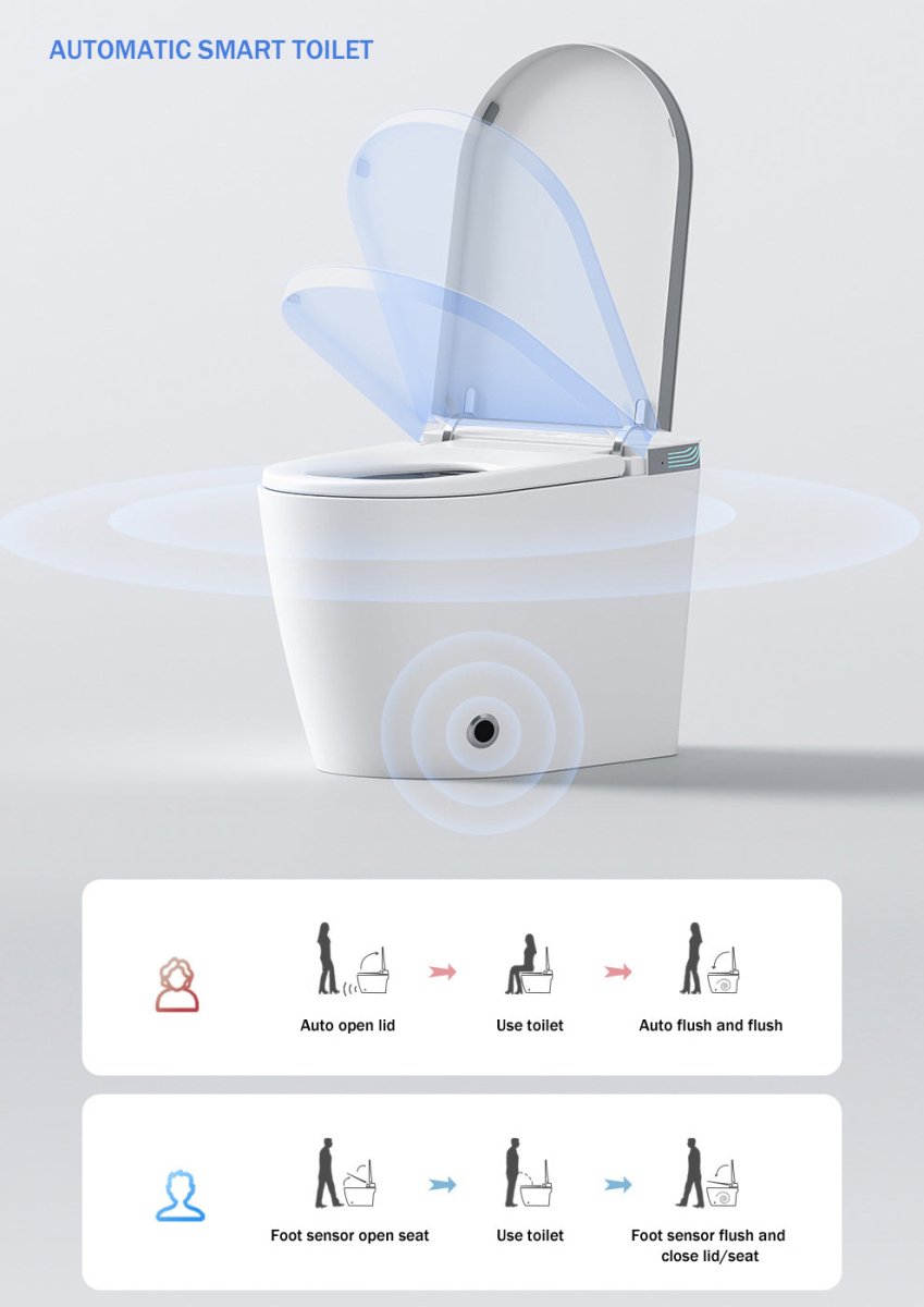 ExBrite Luxury Smart Toilet with Auto Open/Close Lid Auto Flush Warm Water and Heated Seat Modern Tankless Toilet with Remote Control