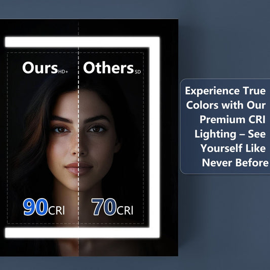 Vanity Mirror Illumination: The Secret to Perfect Lighting