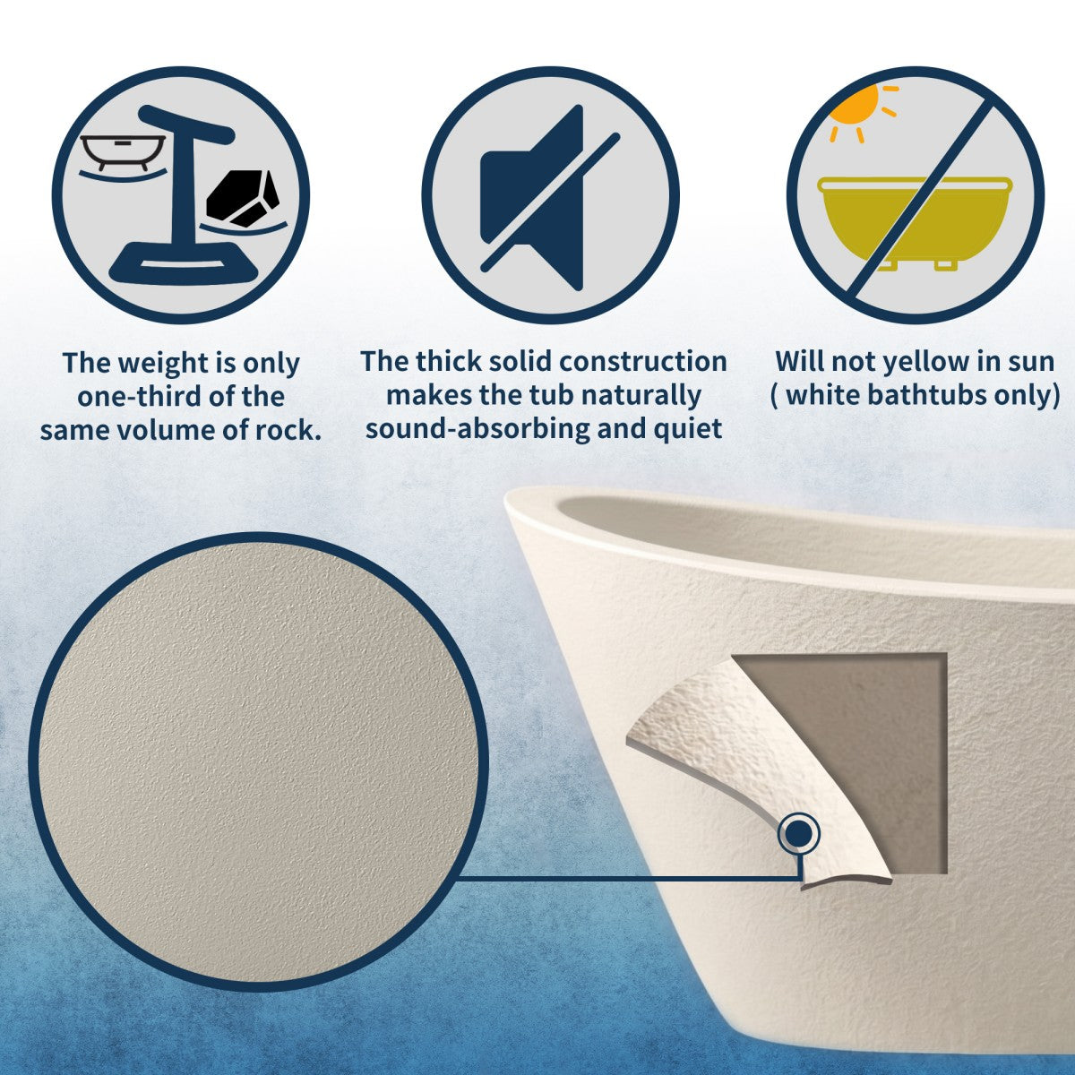 Allsumhome RockEB 67" Freestanding Bathtub - Stone Touch in Milky Coffee, Scratch-proof, cUPC Certified Freestanding Bath Tubs