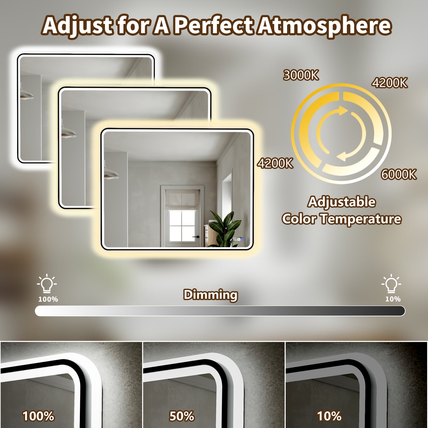 Lumina 40" W x 32" H LED Lighted Bathroom Mirror,High Illuminate, Inner & Outer Lighting,Anti-Fog, Dimmable,Black Frame with Rounded Corners