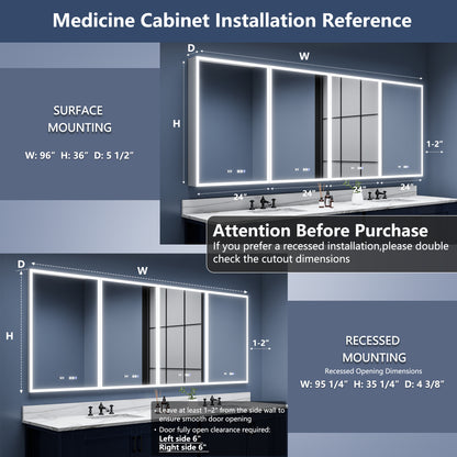 Rim 96" W x 36" H LED Lighted Medicine Cabinet Recessed or Surface with Mirrors,2 Left and 2 Right Hinge