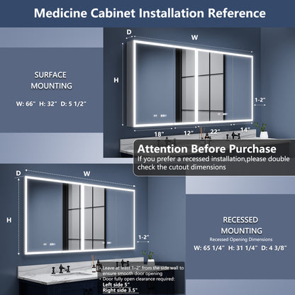 Rim 66" W x 32" H LED Lighted Medicine Cabinet Recessed or Surface with Mirrors