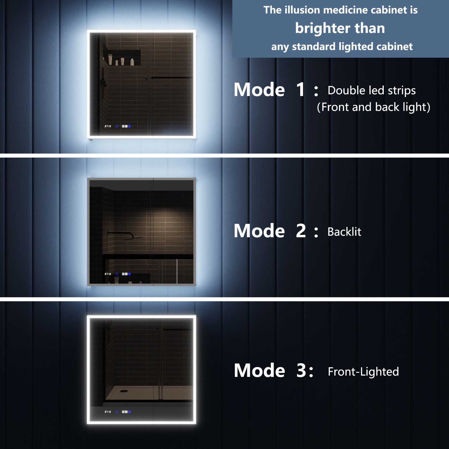Illusion 20" x 32" LED Surface or Recessed Medicine Cabinet with Magnifiers Front and Back Light,Hinge on the Left