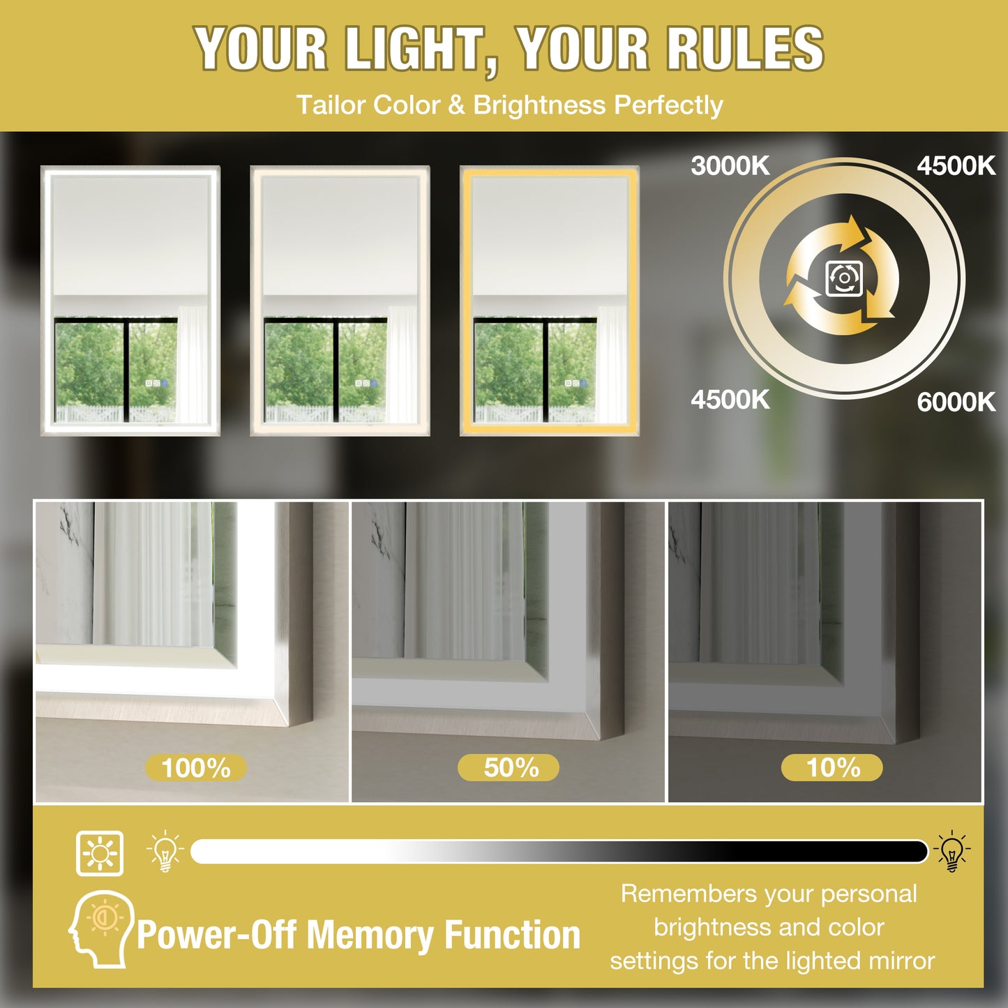 Verloar 22" W x 34" H Lighted Bathroom Mirror - Dimmable, Anti-Fog, Front-Lit Illumination in Brushed Nickel