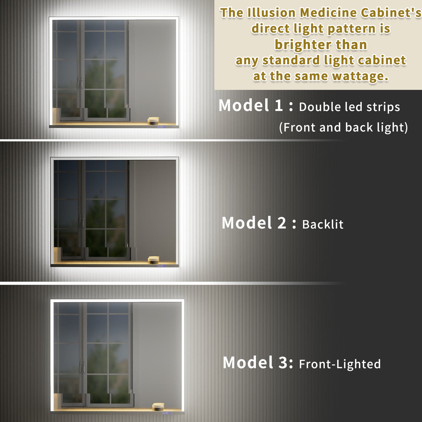 Ample 42" W x 36" H LED Lighted Chrome Medicine Cabinet with Mirror and Shelves for Bathroom Recessed or Surface Mount