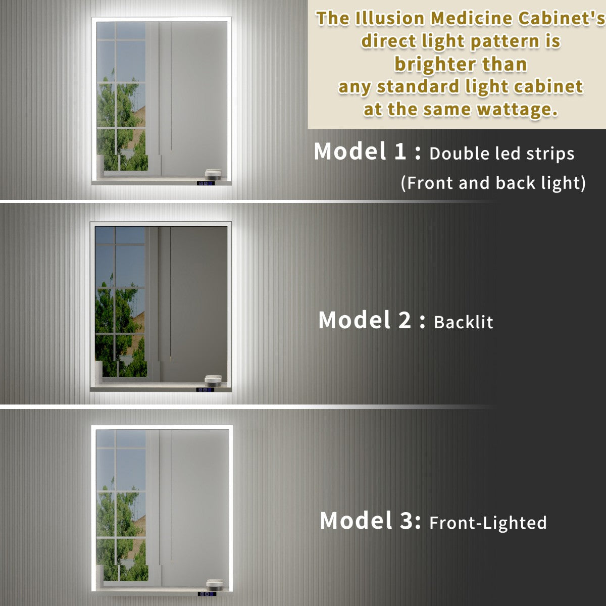 Ample 30" W x 36" H Contemporary Medicine Cabinet with LED Light, Mirror, and Shelves for Bathroom Recessed or Surface Mount