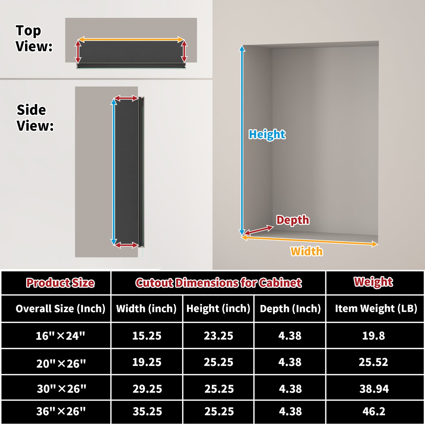 ExBrite 20"W x 26"H LED Medicine Cabinet with Matte Black Finish, Adjustable Shelves, Anti-Fog, USB Ports, Recessed or Surface Mount, Hinge on Left - ExBriteUSA