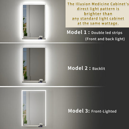 Ample 24" W x 36" H LED Lighted Chrome Bathroom Medicine Cabinet with Mirror and Shelves, Right Hinge for Recessed or Surface Mount
