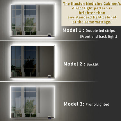 Ample 48" W x 36" H LED Lighted Chrome Medicine Cabinet with Mirror and Shelves for Bathroom Recessed or Surface Mount