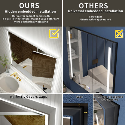 Ample 48" W x 36" H LED Lighted Chrome Medicine Cabinet with Mirror and Shelves for Bathroom Recessed or Surface Mount