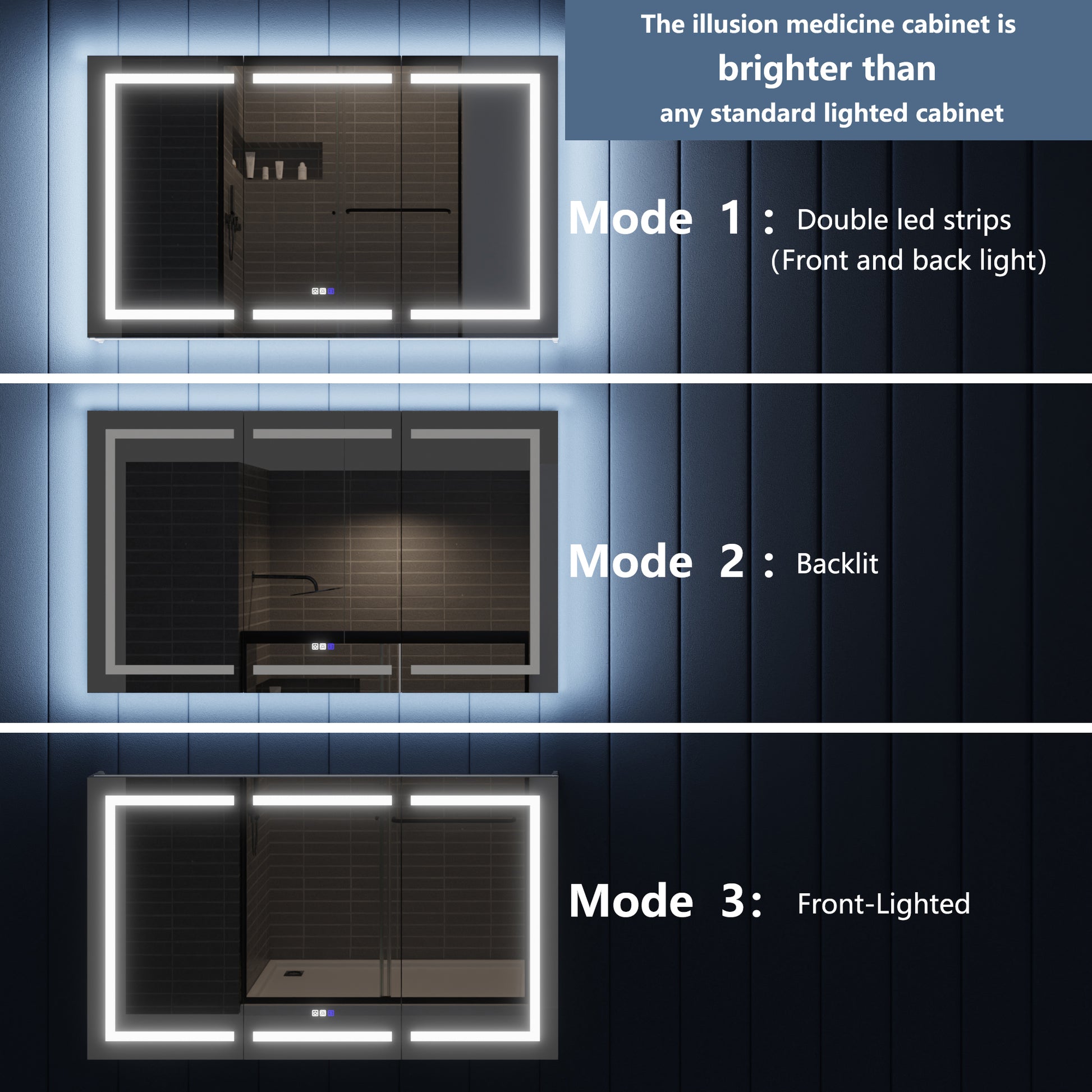 Three modes of an illuminated medicine cabinet with LED lighting.
