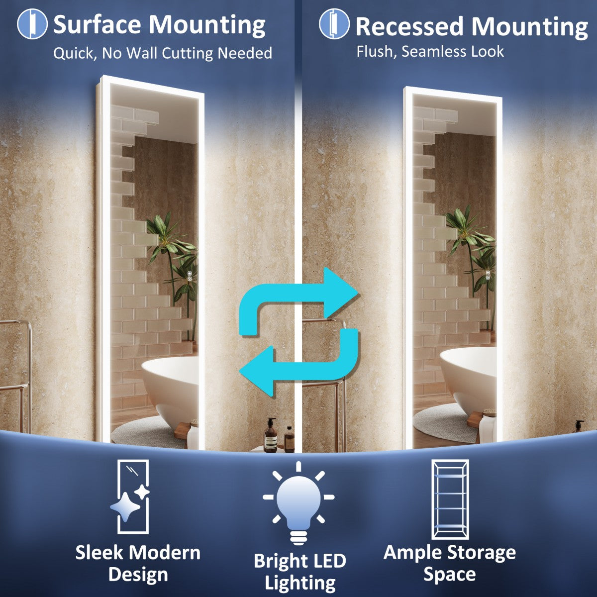 Allsum 20-1/8" x 70-1/8" Full Length Lighted Frameless Single Door Medicine Cabinet