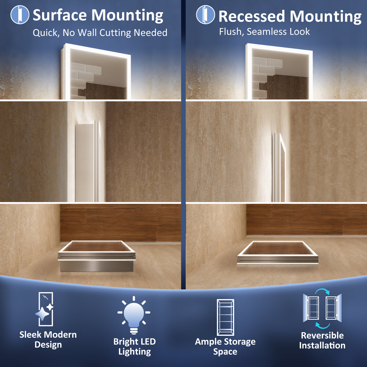 Allsum 16-1/8" x 70-1/8" Full Length Lighted Frameless Single Door Medicine Cabinet