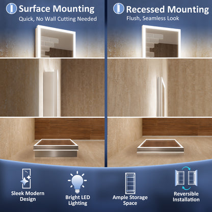 Allsum 16-1/8" x 70-1/8" Full Length Lighted Frameless Single Door Medicine Cabinet