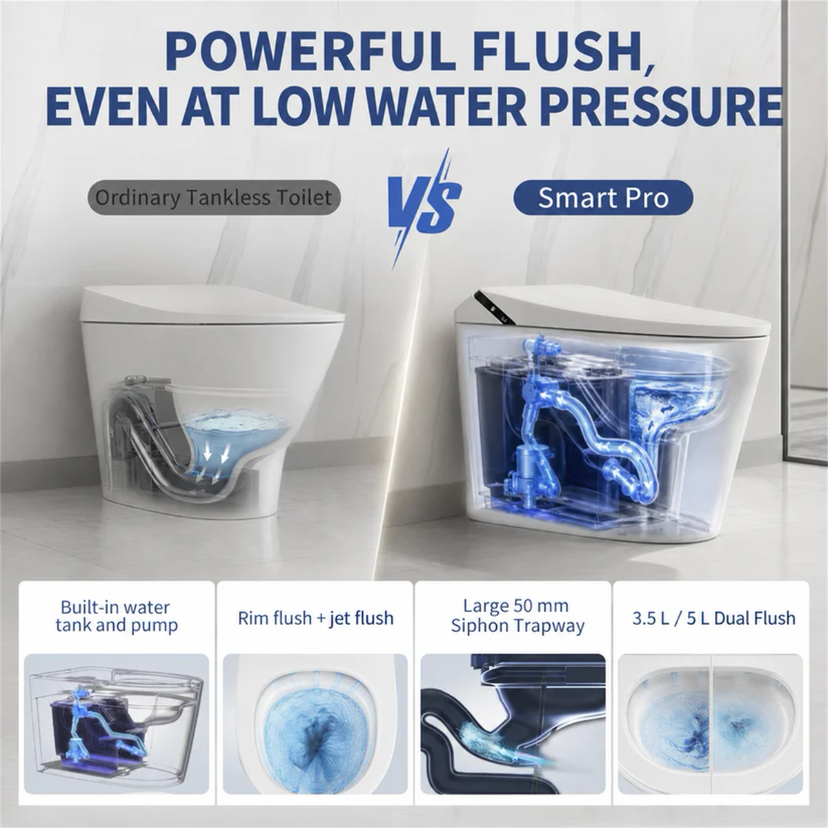 ExBrite Smart Pro ADA Height Smart Bidet Toilet with Auto Open & Close, Foam Shield, UV Sterilization, Heated Seat and Built-In Pump