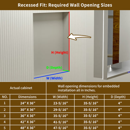 Ample 30" W x 36" H Contemporary Medicine Cabinet with LED Light, Mirror, and Shelves for Bathroom Recessed or Surface Mount