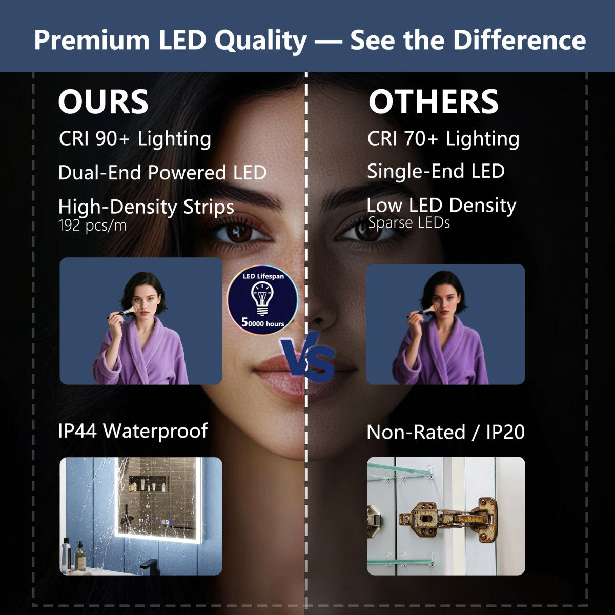 Illusion 48" x 32" LED Lighted Medicine Cabinet with Magnifiers Front and Back Light-with Clock