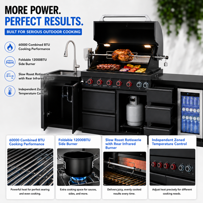 Outdoor Kitchen Island 85.2 Inch 4+1 Burner Propane Gas BBQ Grill 71500 BTU 304 Stainless Steel Black Color With CSA, ETL Certification + Sink + Refrigerator