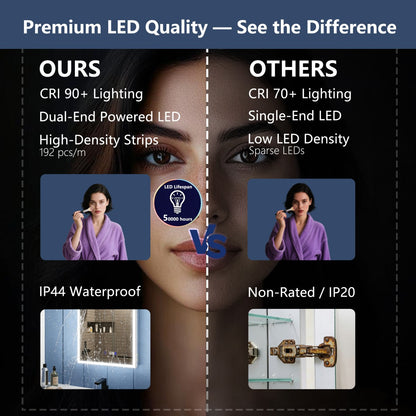 Illusion 20" x 32" Lighted Mirror Medicine Cabinet with Front and Back Magnifiers, Right Hinge
