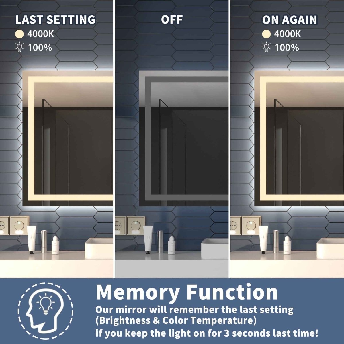 Three side-by-side panels demonstrate a smart bathroom mirror's memory function, showing the light turned on in two different states: 'Last Setting' at 4000K and 'On Again' at 4000K. The panels show the mirror illuminated with a warm beige frame glow against a dark blue-gray hexagonal tiled wall.