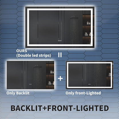 Our product of double LED strips = backlit+ front-lighted.