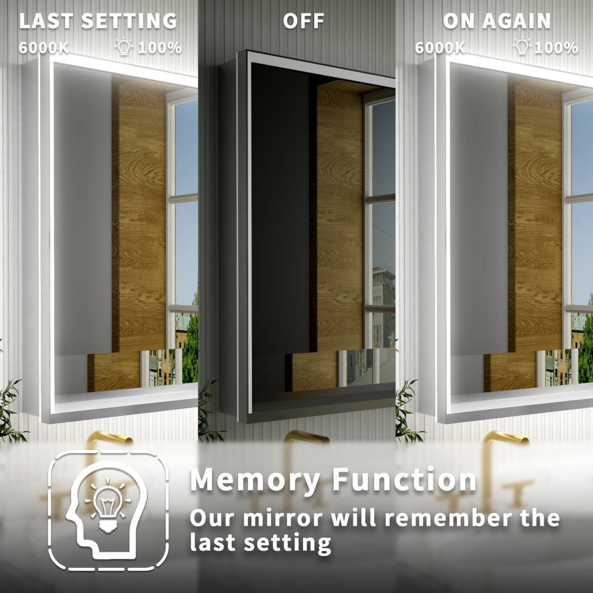 Ample 48" W x 36" H LED Lighted Chrome Medicine Cabinet with Mirror and Shelves for Bathroom Recessed or Surface Mount