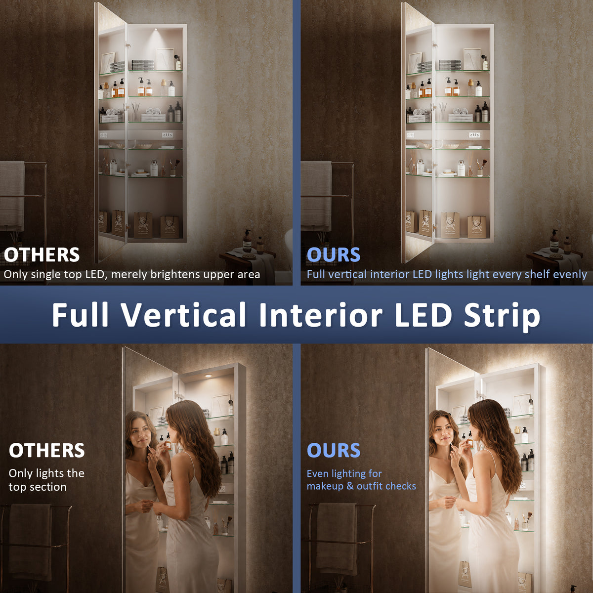 Allsum 16-1/8" x 70-1/8" Full Length Lighted Frameless Single Door Medicine Cabinet
