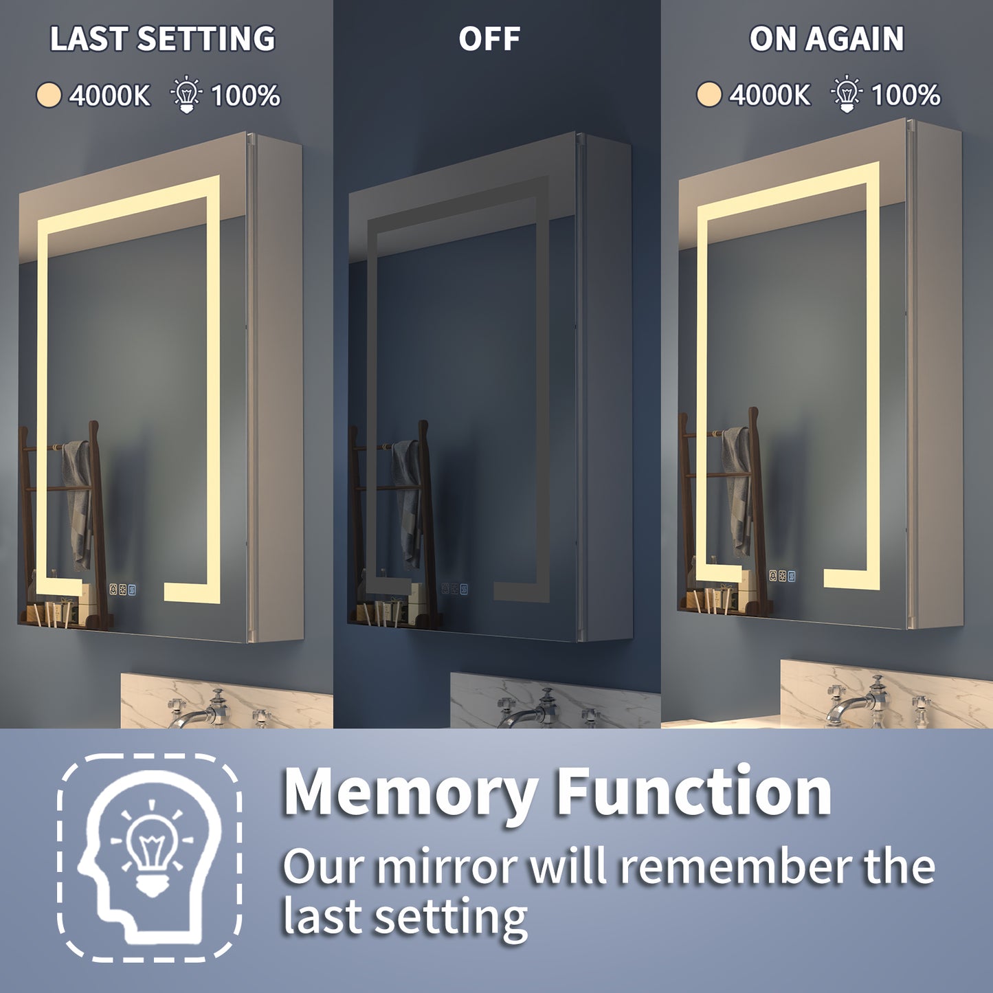 Boost 60" W x 32" H LED Lighted Bathroom Medicine Cabinet with Mirror Recessed or Surface led Medicine Cabinet