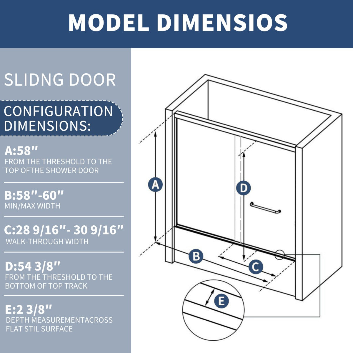 Glide-Bpro 58-60 in.Semi-Frameless Double Sliding Tub Door,Bypass Bathtub Shower Tempered Glass Door,Matte Black,Explosion-Proof Film