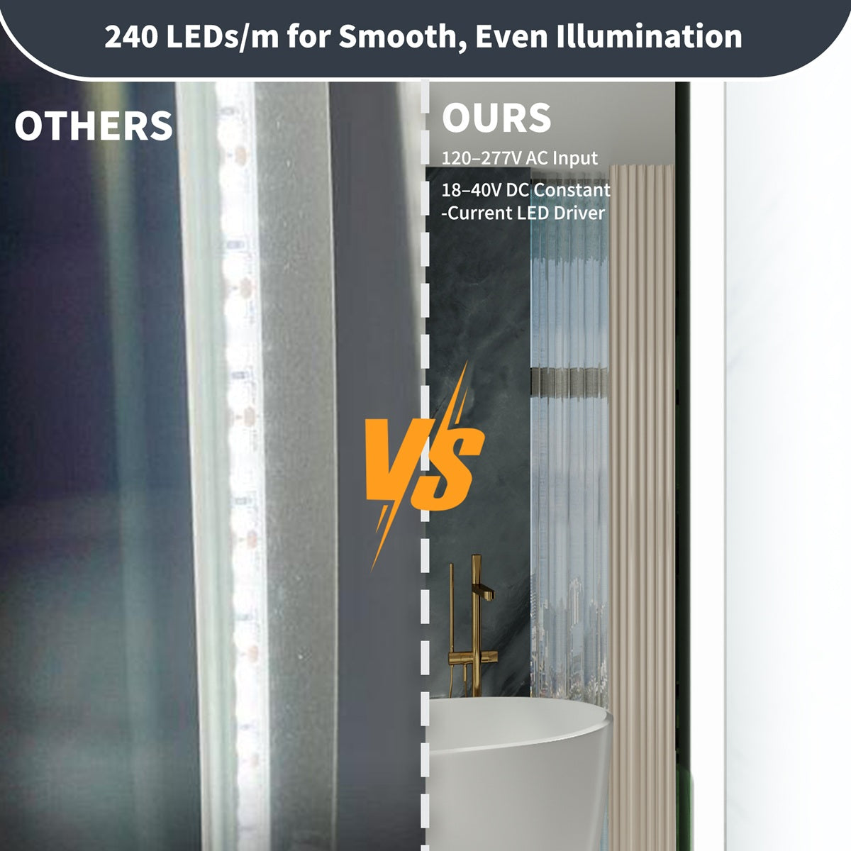 24"x 36" Navi-pro  Frameless Rectangular 3-Color Backlit Pivoting LED Bathroom Mirror