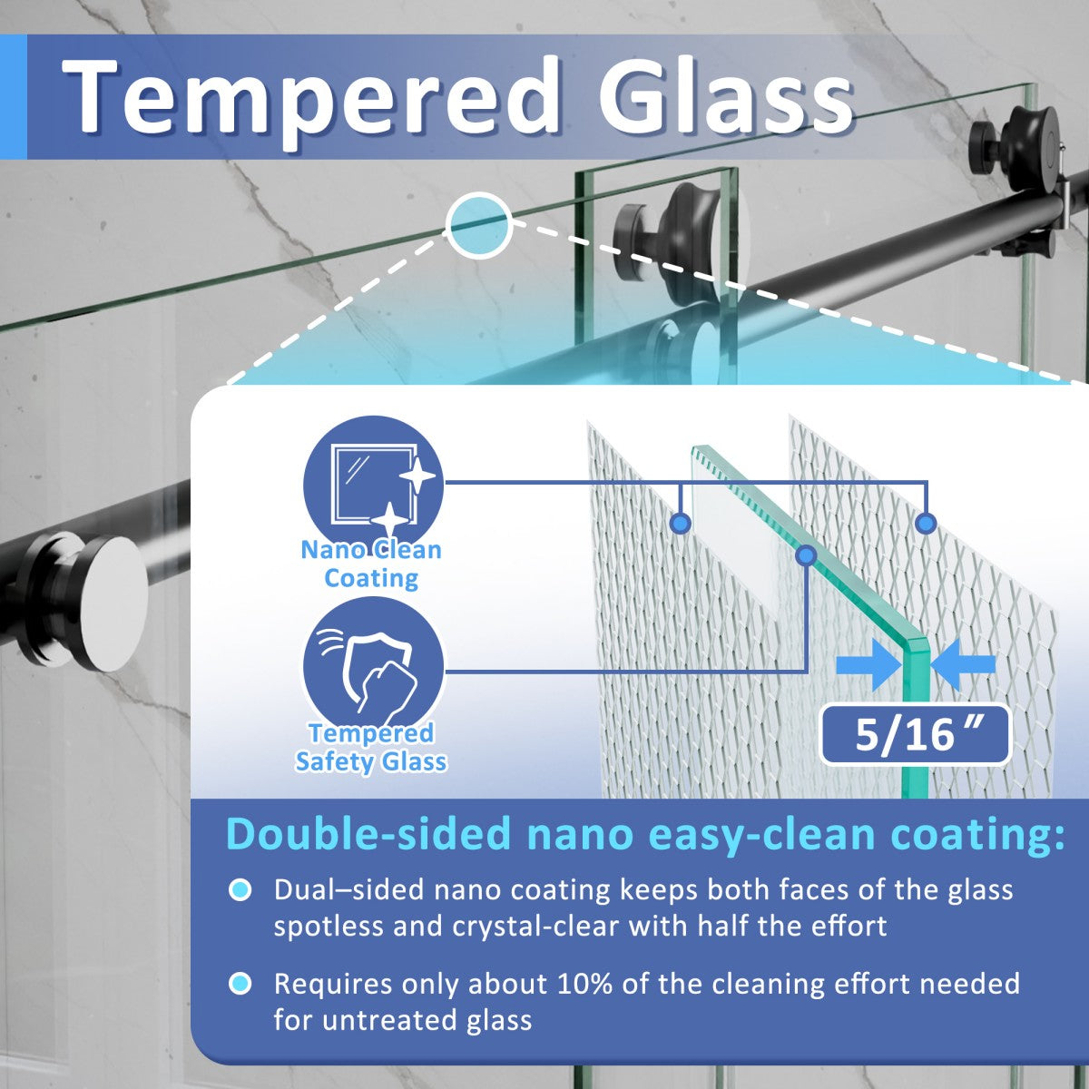 Advertisement for tempered glass with double-sided nano coating, showing a glass door with a handle.