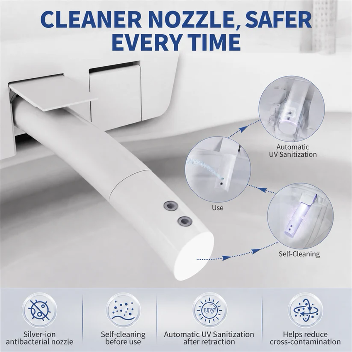 ExBrite Smart Pro ADA Height Smart Bidet Toilet with Auto Open & Close, Foam Shield, UV Sterilization, Heated Seat and Built-In Pump