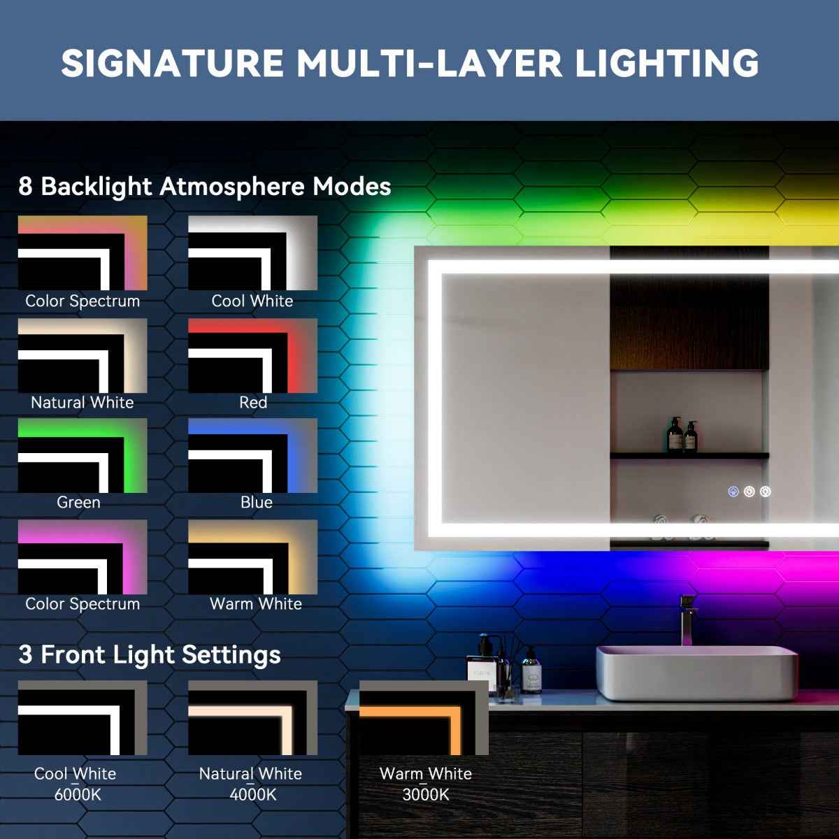 60"x 28" RGB Smart LED Bathroom Mirror–Color Changing Backlit Mirror with Anti-Fog & Dimmable Touch Control|Exbrite DYLUX