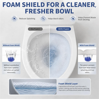 ExBrite Smart Pro ADA Height Smart Bidet Toilet with Auto Open & Close, Foam Shield, UV Sterilization, Heated Seat and Built-In Pump