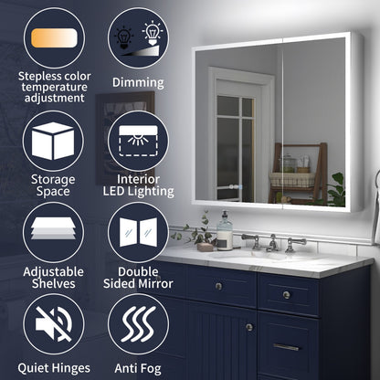 Rim 36" W x 32" H  Lighted Medicine Cabinet Recessed or Surface LED Medicine Cabinet with Outlets & USBs