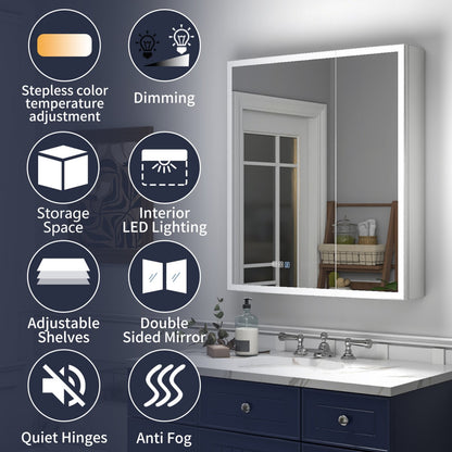 Rim 32 Inch Medicine Cabinet with LED Lights - 28" W x 32" H Recessed or Surface Mount with Mirrors